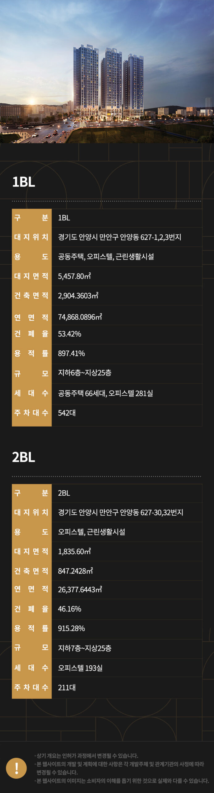 사업개요_mobile